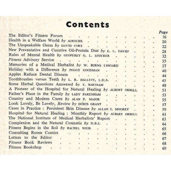 Fitness and Health from Herbs (March/April, 1959)