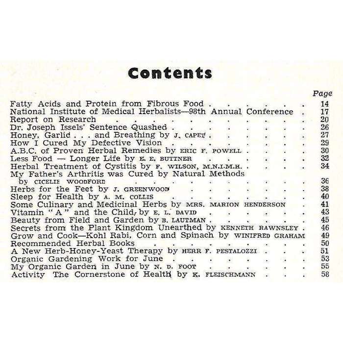Fitness and Health from Herbs (May/June, 1962)