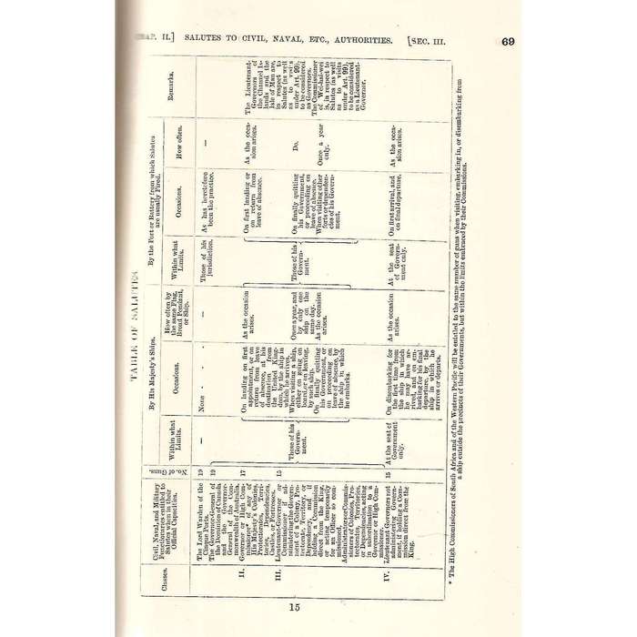 The King's Regulations and Admiralty Instructions