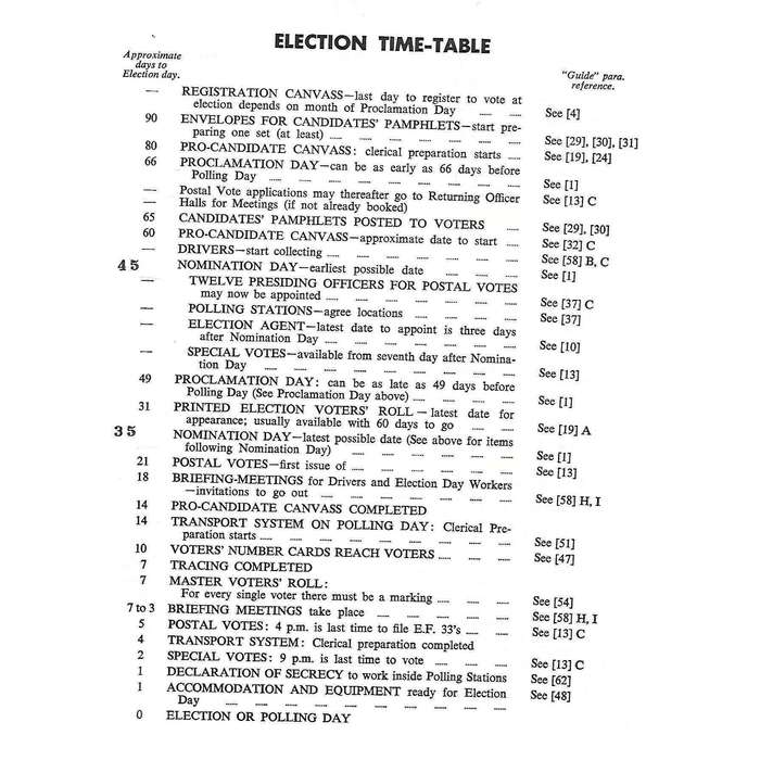 The United Party Election Guide | J. O. Newton Thompson