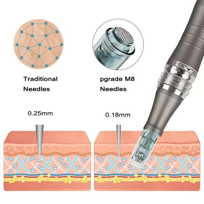 Dr Pen - Ultima M8