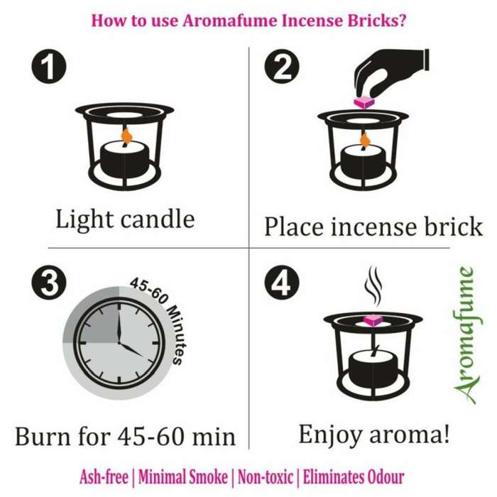 Incense Diffuser-Aura Cleansing Gift Set