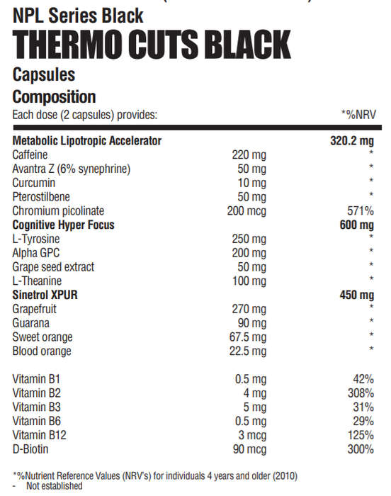 NPL Thermo Cuts Black 80 Caps - Nutritional information