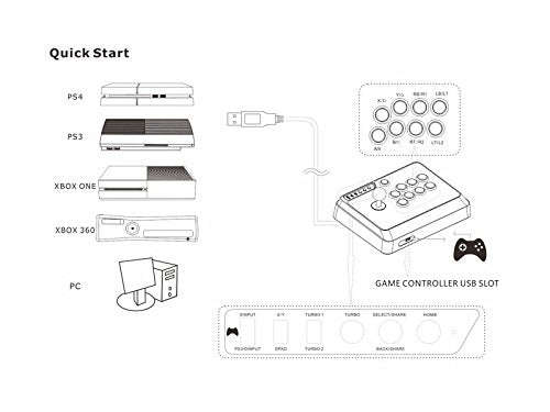 Mayflash F300 Arcade Fight Stick Joystick for PS4 PS3 XBOX ONE XBOX 360 PC Switch NeoGeo mini
