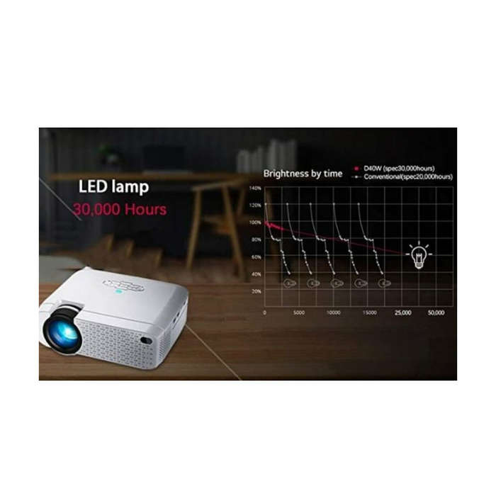 Ultra HD Wifi Mirroring Portable Projector
