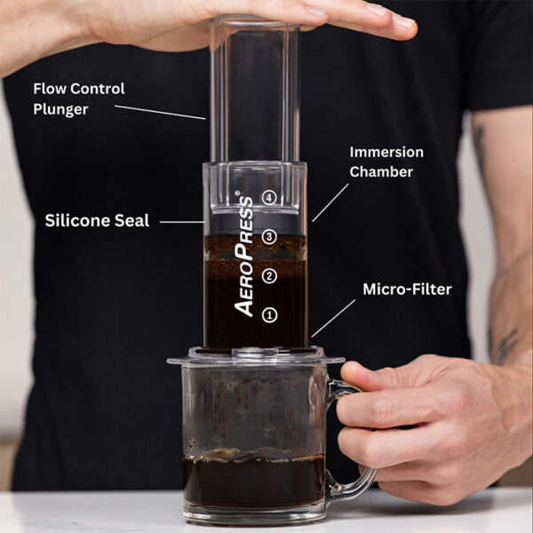 AEROPRESS Clear Coffee Press