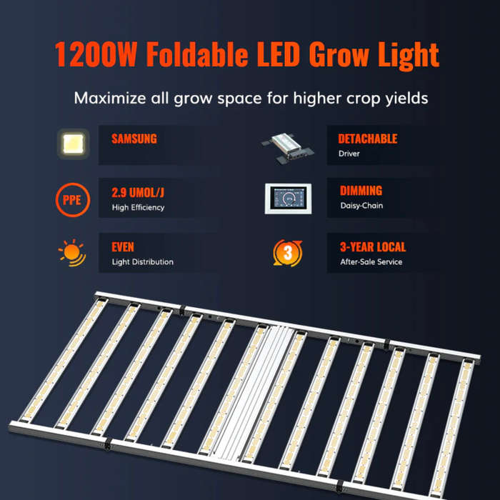 1200W Samsung LM281B LED Grow Light