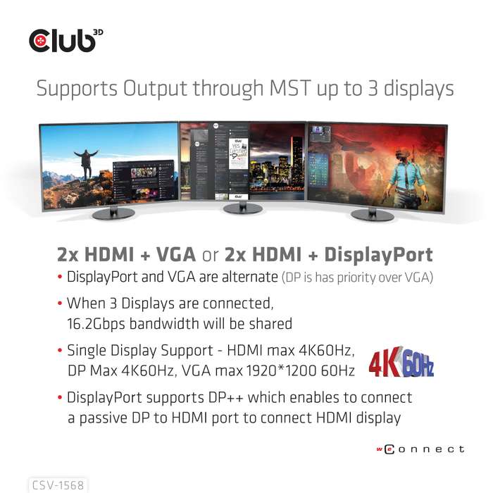 Club 3D Gen2 Type-C with Smart PD Charging Dock Station CSV-1568