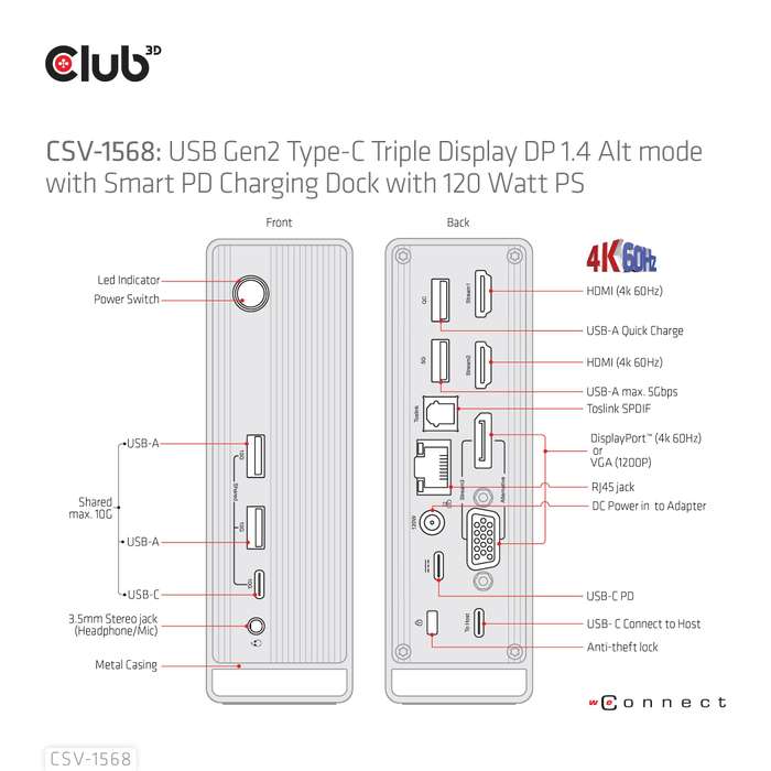 Club 3D Gen2 Type-C with Smart PD Charging Dock Station CSV-1568