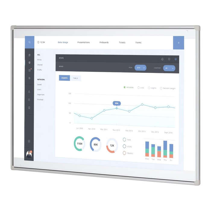 Parrot 78-inch Multi Touch Interactive Whiteboard HV-1683A
