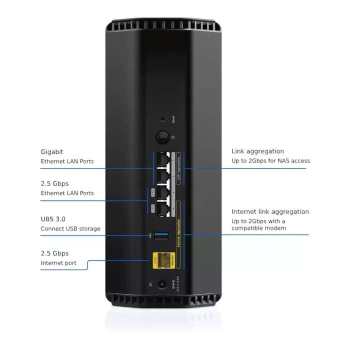 Netgear Nighthawk RS300 Wireless Router - Tri-band 2.4GHz 5GHz and 6GHz Gigabit Ethernet Black RS...