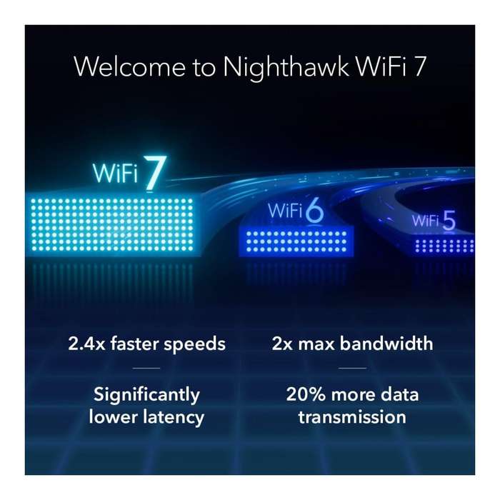 Netgear Nighthawk RS600 Wireless Router - Tri-band 2.4GHz 5GHz and 6GHz Gigabit Ethernet Black RS...