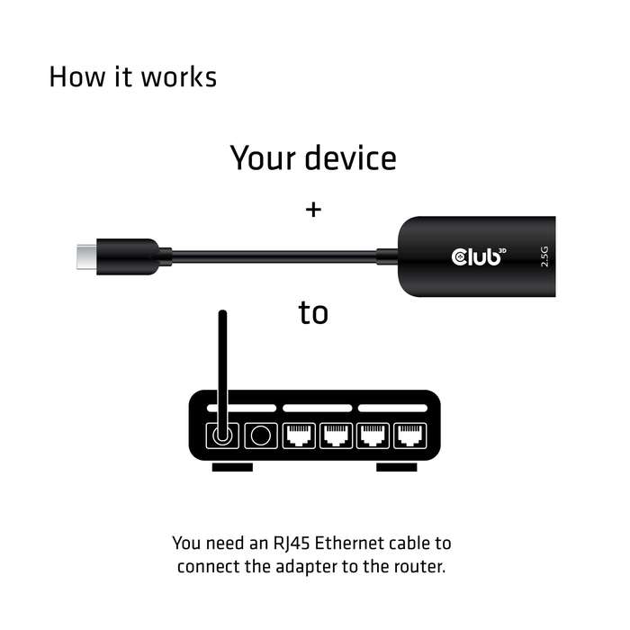 Club 3D Type-C to RJ45 2.5Gbps Adapter CAC-1520