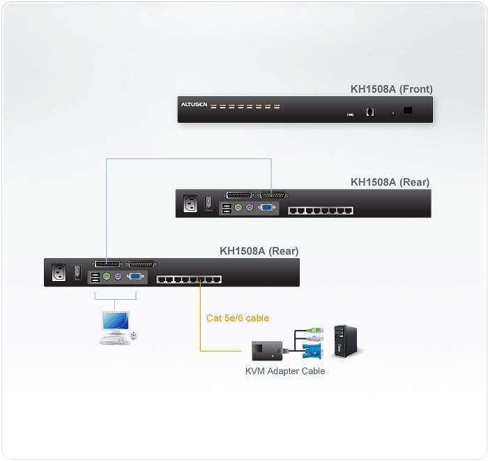 Aten KH1508A KVM Switch Rack Mounting Black
