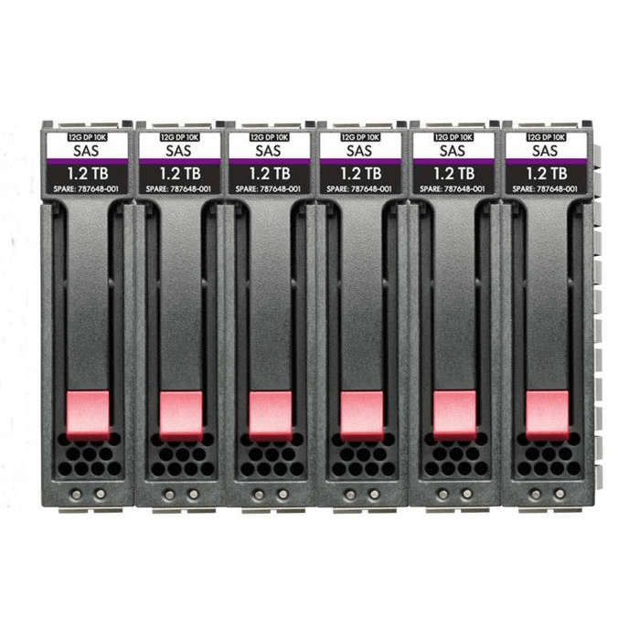 HPE MSA 10.8TB 2.5-inch SAS 12G 10K Enterprise 6-pack HDD Bundle R0Q66A
