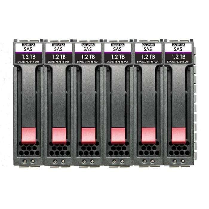 HPE MSA 10.8TB 2.5-inch SAS 12G 10K Enterprise 6-pack HDD Bundle R0Q66A