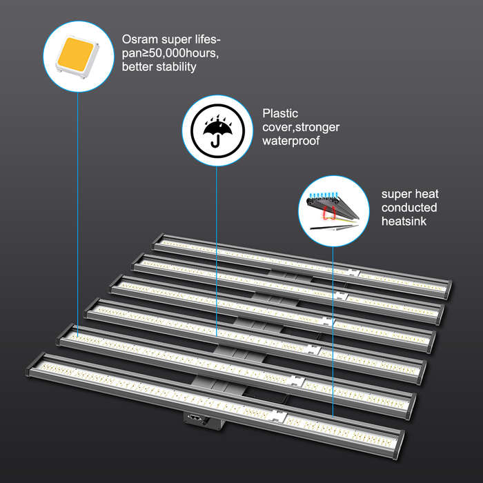 720W Full Spectrum Led Lights With   ...