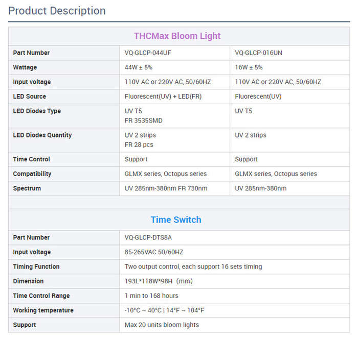 UVB LED Grow Light-2