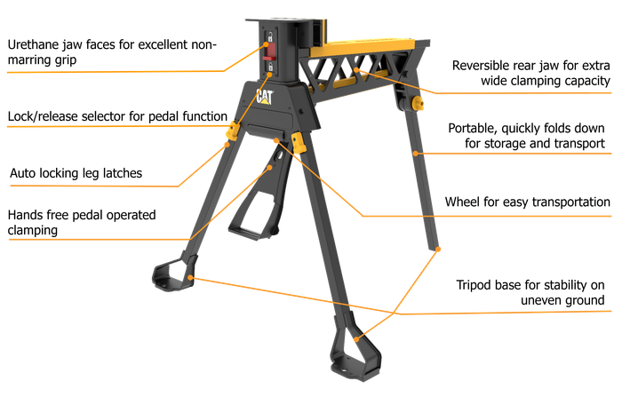 CAT Jawhorse Clamping & Support Station - DH1002
