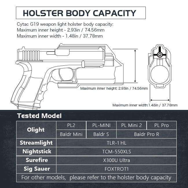 CYTAC R-DEFENDER LIGHT-BEARING G4 - GLOCK 19,23,32