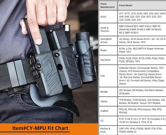 CYTAC UNI. DOUBLE MAGAZINE POUCH (OWB) - CY-MPU