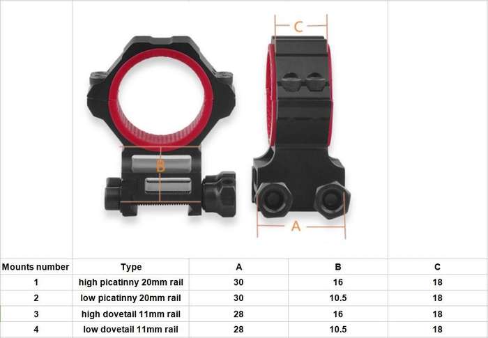 DISCOVERY PICATINNY MOUNT RING SET, 34/30/25MM