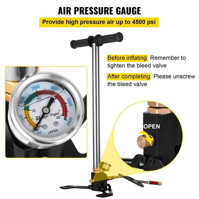 ZY® PCP HANDPUMP, 300 BAR W/ INLINE FILTER