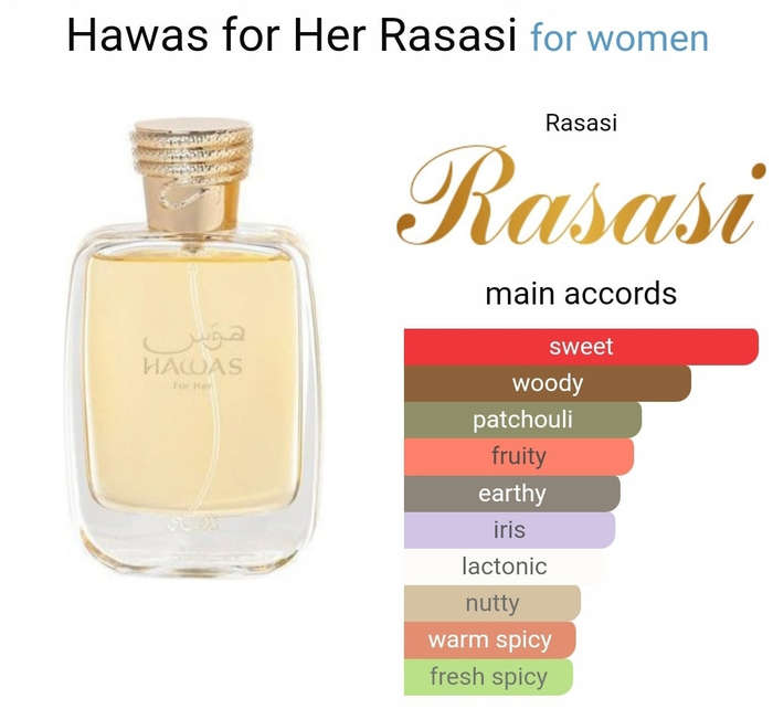 Hawas for her Rasasi Perfumes EDP 100ml