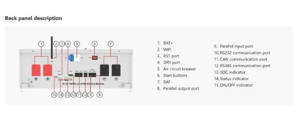5.12kWh Lithium Battery Ecco 51.2v 100ah  ME51100 Wall-Mounted