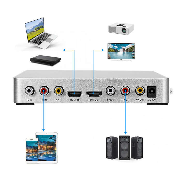 KM200 Karaoke Sound Mixer Portable Digital Stereo Audio Echo System 4K/2K HDMI Karaoke Amplifier wit