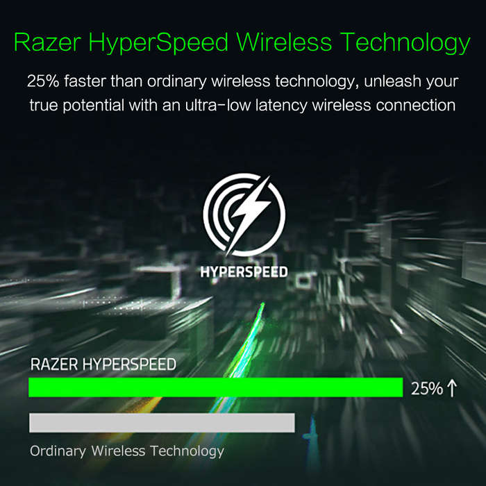 Razer DeathAdder V2 X HyperSpeed Dual-mode Wireless Gaming Mouse 5G Optical Sensor 14000DPI 7 Progra