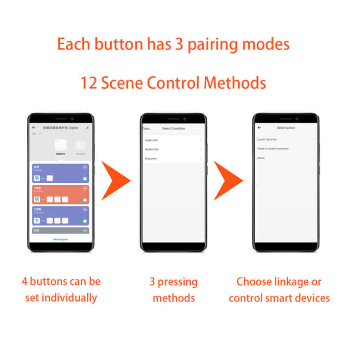 4-Gang Zigbee Scene Switch Remote Control 2.4GHz Smart Home Switch with 12 Scenes BT Switch Hu