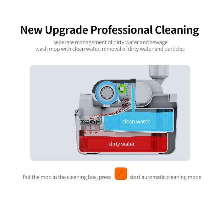 BEHOW WYPE Sweeping and Mopping Device Wireless Handheld Upright Cleaner 180Rotatable Silent Clean