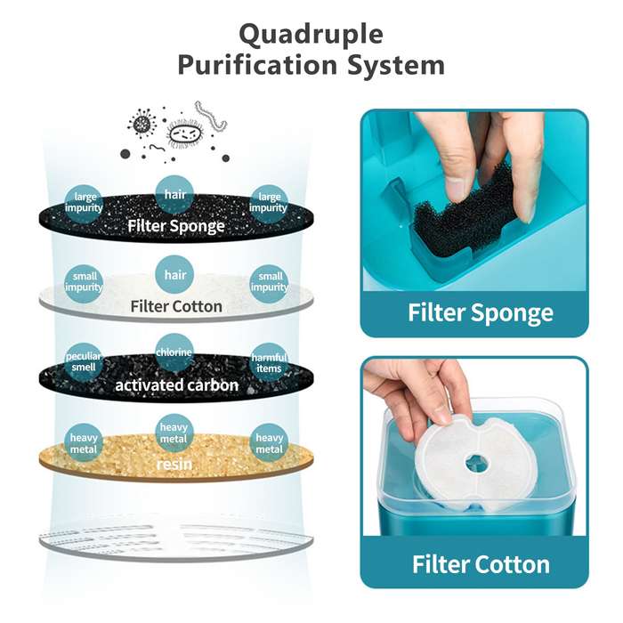 Automatic Pet Feeder Smart Pet Feeder Wi-Fi Dog Cat Food Dispenser Remote Control Pet Feeder