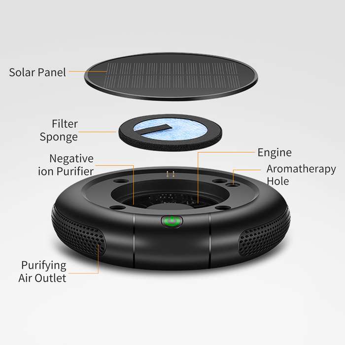 Car Negative ion Air Purifier with Solar Panel 1200mAh Battery  Quiet Air Cleaner for Home Car Offic