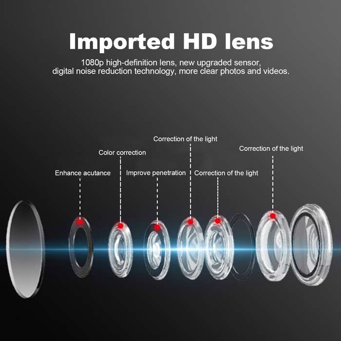 Mini HD 720P Wireless Hidden Camera,Home WiFi Remote Security Cameras,Smart Motion Detection ,Instan