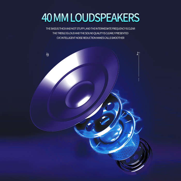 Motorcycle Helmet Headset BT5.0 Waterproof Headphone Noise Reduction Support Hands-Free Calling Ster