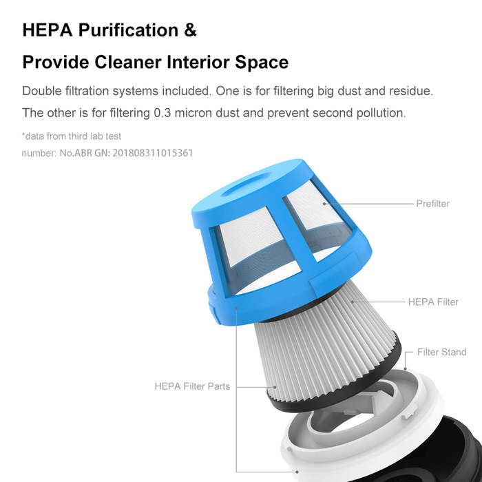 Cleanfly Car Wireless Cleaner Portable Vacuum Hand-Helded Dust Catcher Collector Strong Suction
