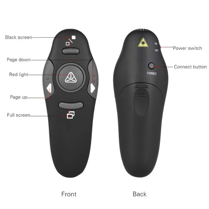 2.4GHz Wireless USB Powerpoint Presentation PPT Flip Pen Pointer Clicker Presenter with Red L