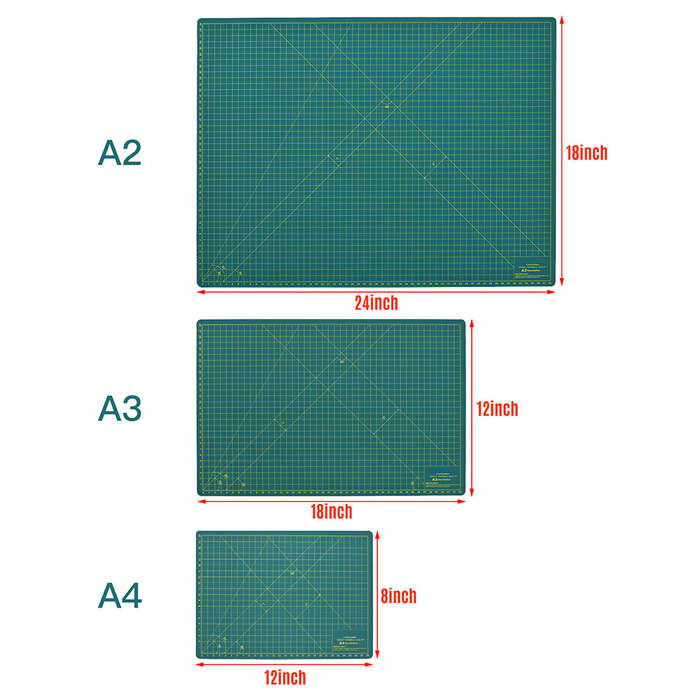 NDK Self-Healing Rotary Cutting Mat Professional Double Sided 5-Ply Cutting Mat with Max Heal