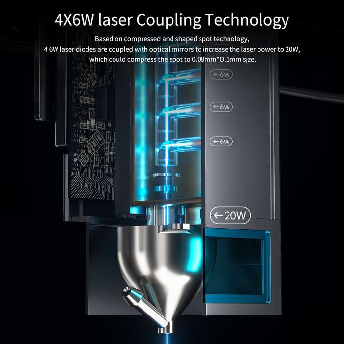 ATOMSTACK X20 Pro Laser Engraving Cutting Machine 20W Laser Power 400x400mm Fixed-Focus Ultra
