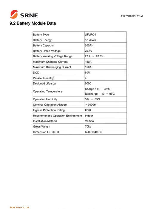 3.5Kw 25.6Vdc 1Ph Inverter & 5.12Kwh battery All in one SRNE