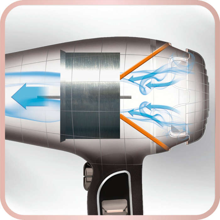 Rowenta Pro Power Hair Dryer 2200 W Ionic Black and Blush