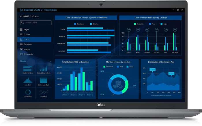 Dell Precision 3581 15.6 Inch Laptop - i7 13800H - 32GB DDR5 - 1TB & 512GB NVME - RTX A500 - Win1...