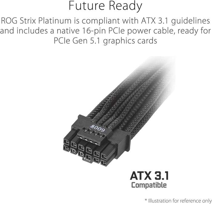 Asus ROG Strix 1200W 80 PLUS Platinum ATX Modular Power Supply