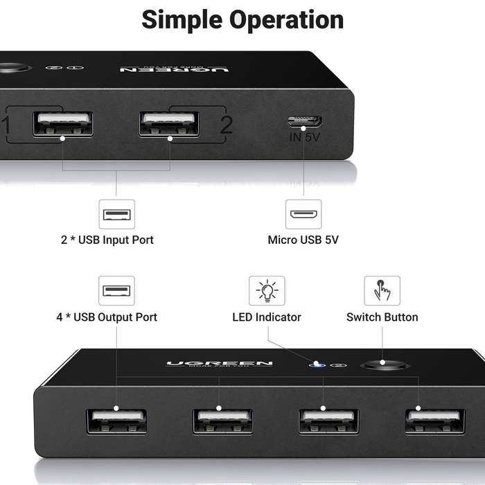 USB 2.0 4-PORT SWITCH BOX, WITH 1