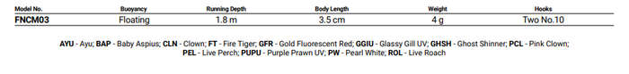 Rapala Finesse X-Light Crank Mid Runner 4G