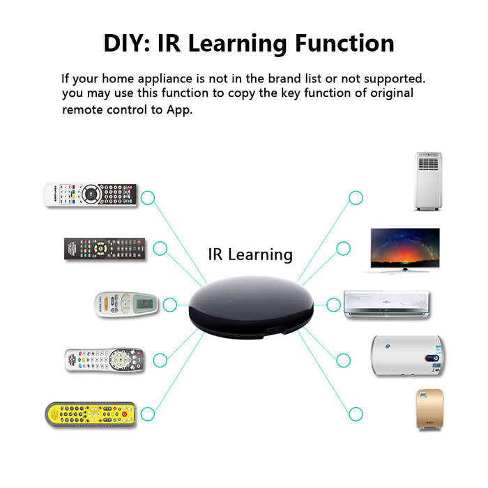 InfraRed remote control (round)