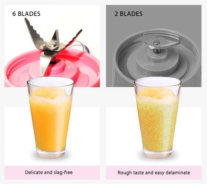 Portable Smoothie Blender, Juicer Food Processor USB Rechargeable (Only Pink)