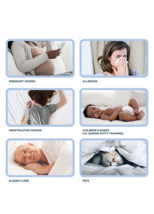 Somnia Waterproof Quilted Fitted Mattress Protector - White